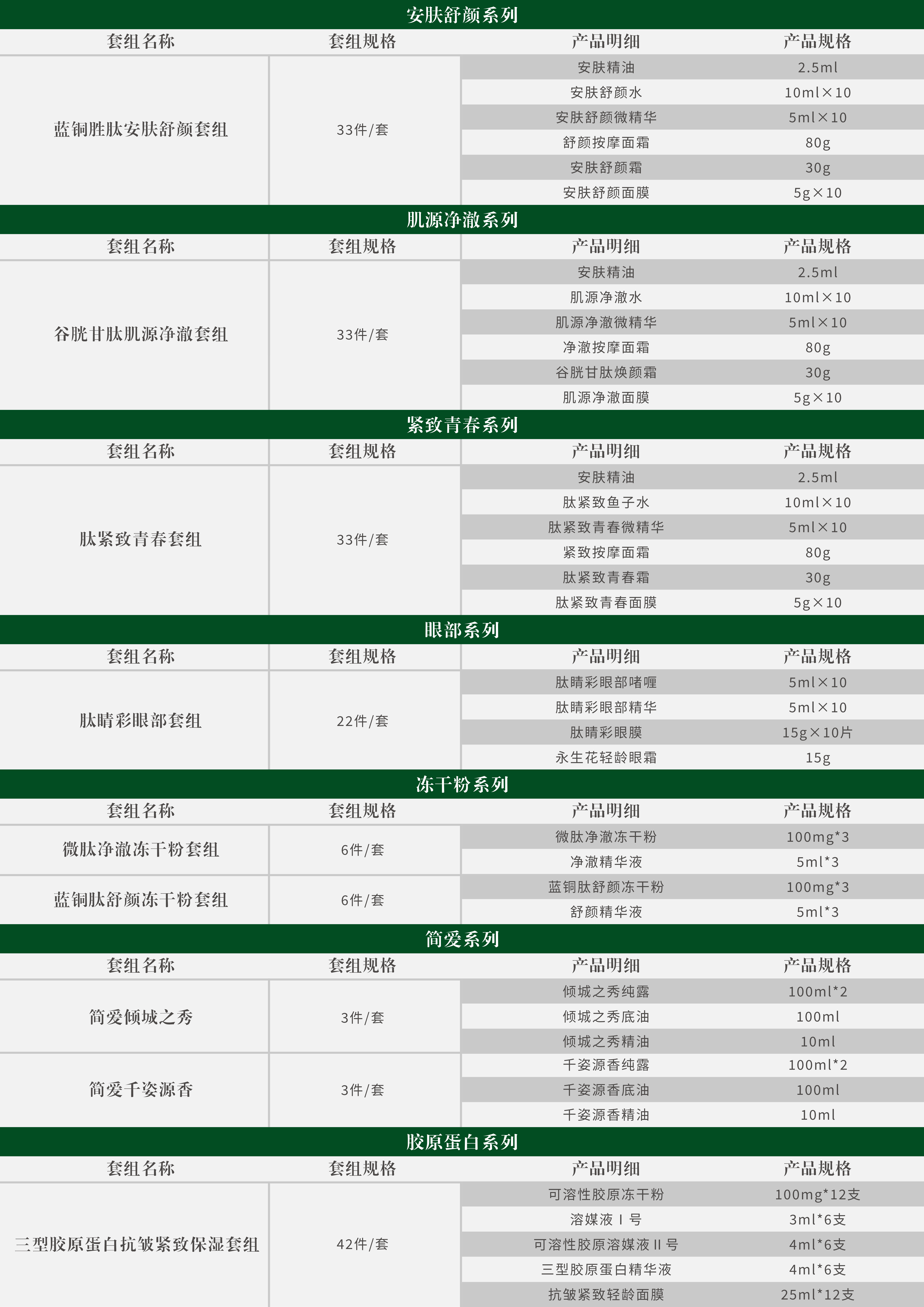 03品牌中心---03产品体系---03水立方（面部）2.jpg